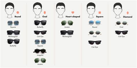 round shape face sunglasses for men|rectangular sunglasses for round face.